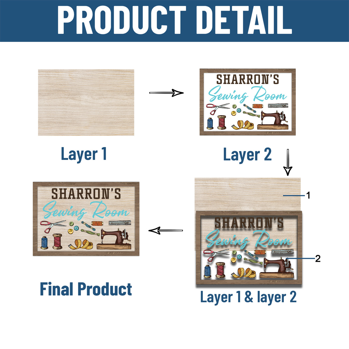 MeMate Sewing Room Sign for Home Decor, Personalized Sewing Door Signs, Craft Room Decor 2 Layers Signs for Women, Vintage Plaque for Sewing Room, Retro Style Craft Room, Quilting Room Decoration…