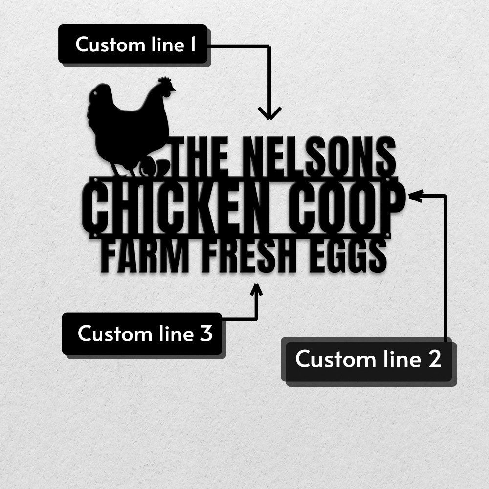 MeMate Chicken Coop Signs, Chicken Coop Signs for Farmhouse Decoration, Metal Signs Outdoor Decor, 8-24 inches Large Metal Sign, Farm Sign, Hen House Decor, Housewarming Gifts