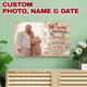 Wedding Anniversary Gifts For Couple Personalized Wood Pallet Sign