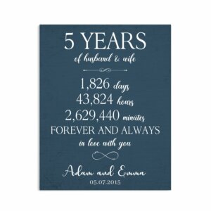 Memories Of The Couple Over Time Canvas