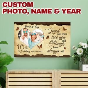 Wedding Anniversary Gifts For Couple Personalized Wood Pallet Sign